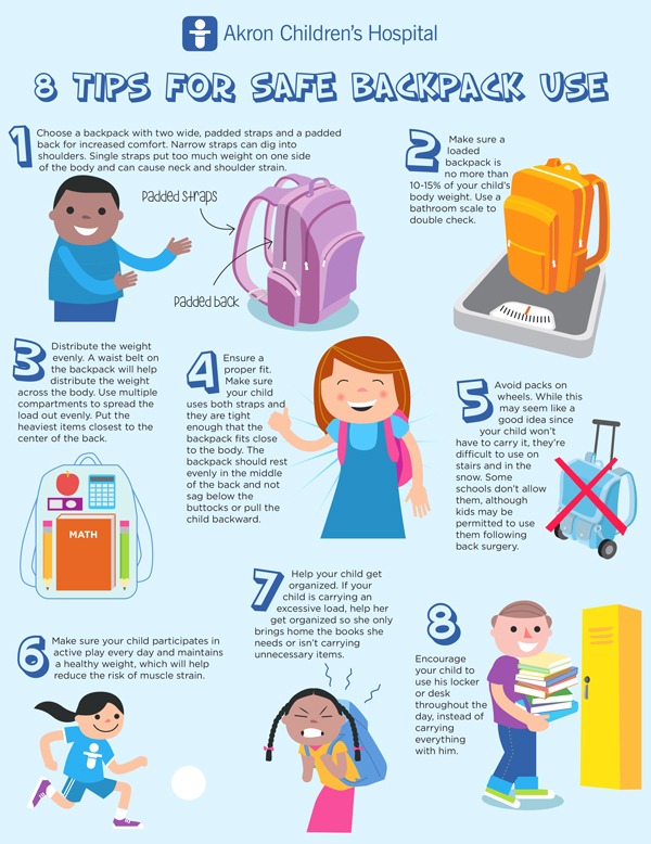 8 steps for safe backpack use infographic