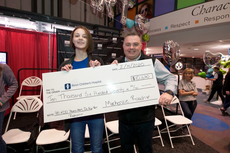 98.1 KDD "Have a Heart, Do Your Part" Radiothon raises more than $386,000